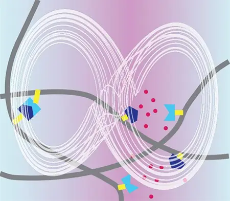 'Chaotic dynamics' in active soft materials
