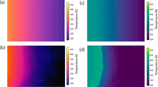 Comparison of simulated (COMSOL) and experimental IR temperature fields for a 20% BN–TPU composite, with resized and temperature-normalized images enabling direct, unified feature extraction across datasets