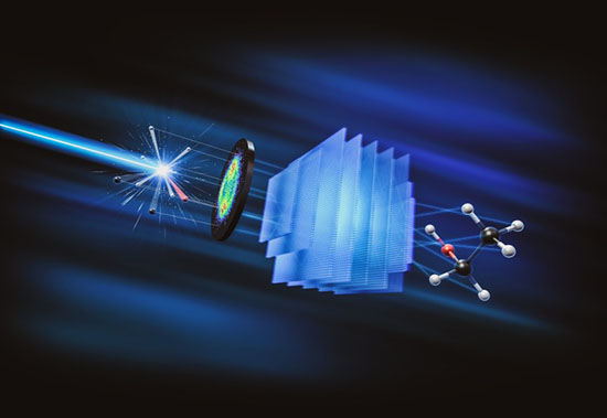 AI model reconstructs 3D structures of molecules from information captured from Coulomb explosion imaging