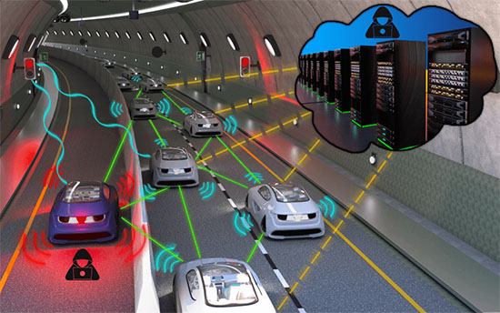 An illustration of how adversarial agents could misreport sensor readings or spoof data to strategically alter the behavior of connected vehicle fleets