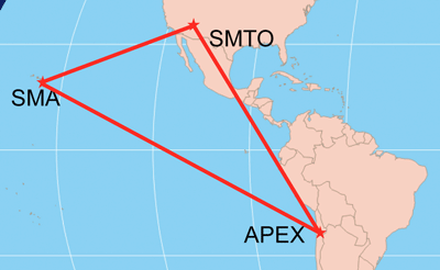 Positions of the Telescopes in the 1.3 mm VLBI experiment