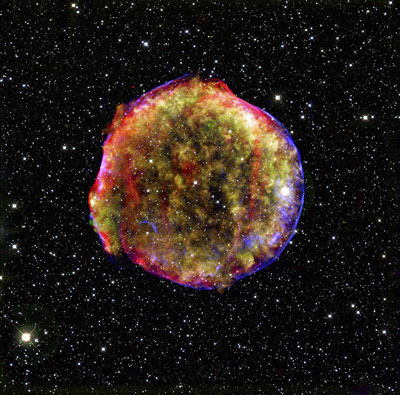 A composite X-ray / optical / infrared image of the remnant of Tycho’s star, a type Ia supernova seen in 1572
