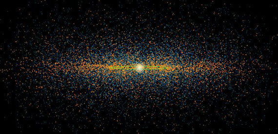 results from NASA's NEOWISE survey