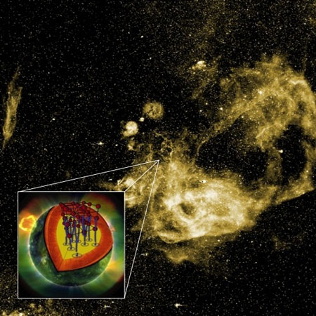 Vela supernova remnant and pulsar