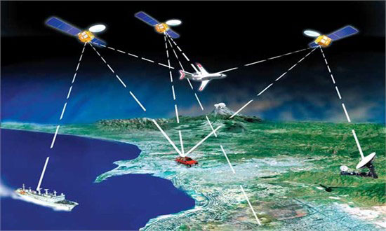 China's Beidou Navigation Satellite System