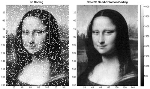 black-and-white images of the Mona Lisa