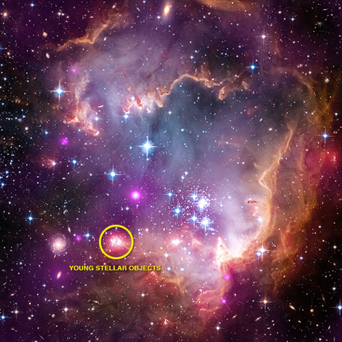 In this composite image the Chandra data is shown in purple, optical data from Hubble is shown in red, green and blue and infrared data from Spitzer is shown in red.