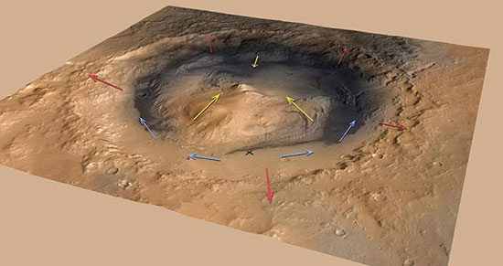 Mars geology