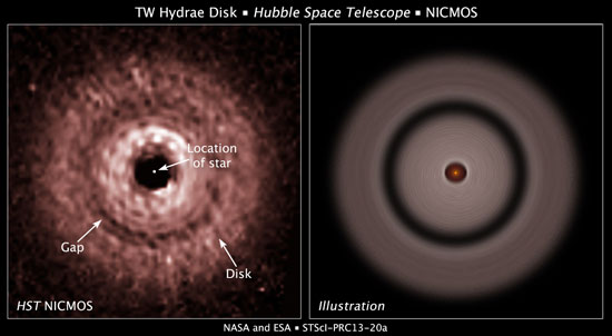 a gap in a protoplanetary disk of dust and gas whirling around the nearby red dwarf star TW Hydrae