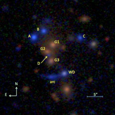 Quasar 'Lensed' in Six Separate Images