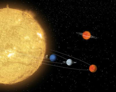 The 55 Cancri System