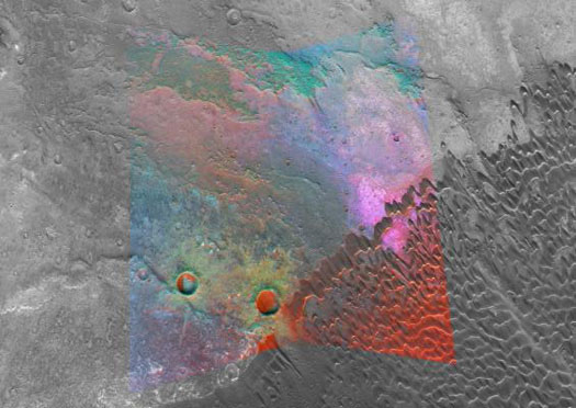 Diversity of Martian Surface Materials