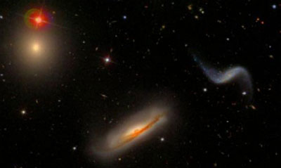 groups of galaxies