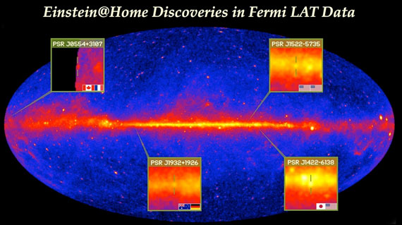 All four gamma-ray pulsars discovered by Einstein@Home lie in the plane of our Milky Way