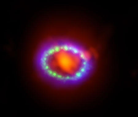 remnant of Supernova 1987A seen in light of very different wavelengths
