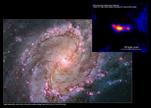 Nearby spiral galaxy M83 and the MQ1 system with jets, as seen by the Hubble Space Telescope