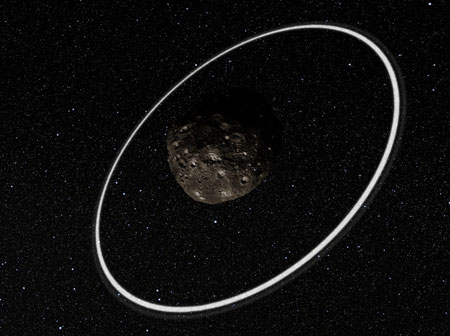 a gap of only kilometres separates the brighter inner ring and the signficantly fainter outer one of asteroid Chariklo