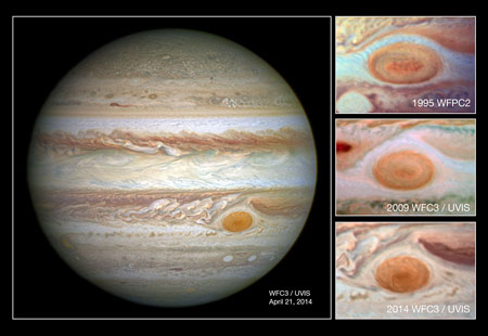 Jupiter with comparison images of the Great Red Spot from 1995, 2009 and 2014