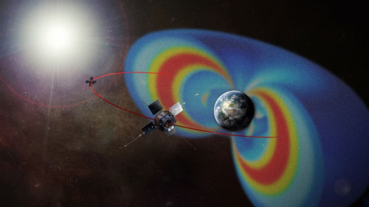 NASA's Van Allen Probes orbit through two giant radiation belts surrounding Earth