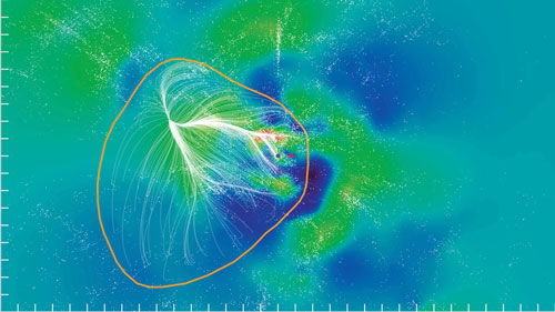 A slice of the Laniakea Supercluster in the supergalactic equatorial plane