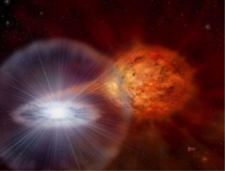 a binary system where a compact object such as a neutron star is accreting hydrogen and/or helium from a companion sun-like star through a so-called accretion disk