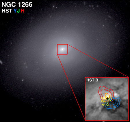 NGC 1266