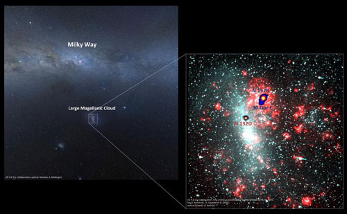 Optical image of the Milky Way and a multi-wavelength (optical, H?) zoom into the Large Magellanic Cloud with superimposed H.E.S.S. sky maps