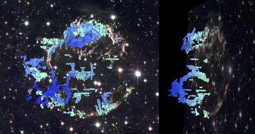 3-D Map of Cassiopeia A Supernova Remnant