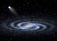 Milky Way