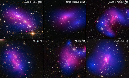 images of six different galaxy clusters
