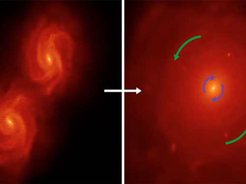 Galaxies about to collide: Snapshots from a simulation