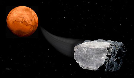 Methane Found in Meteorites from Mars
