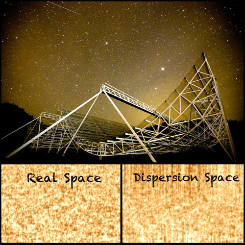dispersion from fast radio bursts could be used to map the cosmos