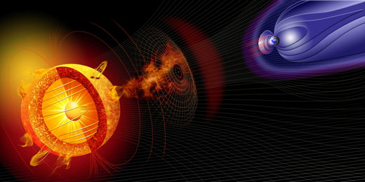 A schematic depiction of coronal mass ejection headed toward the Earth and its surrounding magnetosphere
