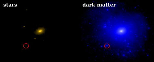 Dark Matter in Dwarf Galaxies