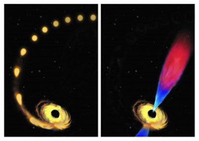 Artist’s conception of a star being drawn toward a black hole and destroyed