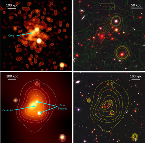 analyzing galaxy cluster IDCS 1426