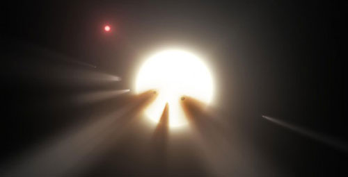 Cascading comets around a distant star