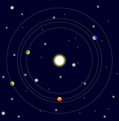 Four Synchronized Planets Reveal Clues to How Planets Form