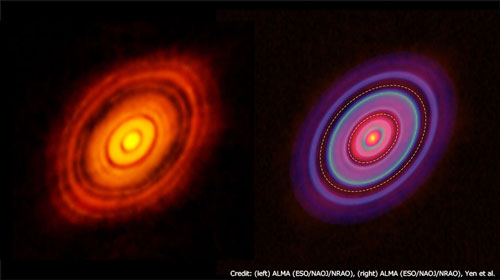 ALMA image of the dust disk around HL Tauri