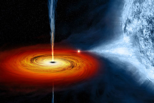black hole Cygnus X-1