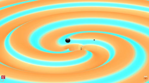 The simulation shows two black holes of 14 and 8 solar masses orbiting each other