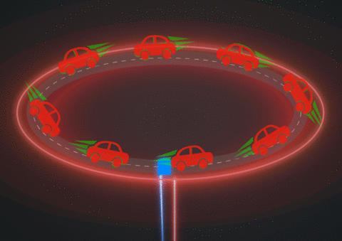 This artist’s conception imagines the proposed ring of atoms as cars on a beltway