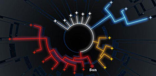 Image showing family trees of stars in our solar system, including the Sun