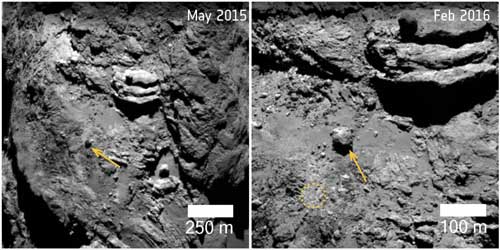 A 30-meter-wide, 12,800-ton boulder was found to have moved 140 meters in the Khonsu region of Comet 67P/Churyumov-Gerasimenko
