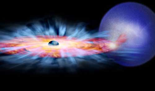 A black hole draws matter from its companion star, forming an accretion disk that throws off fast-moving, gassy ‘winds’
