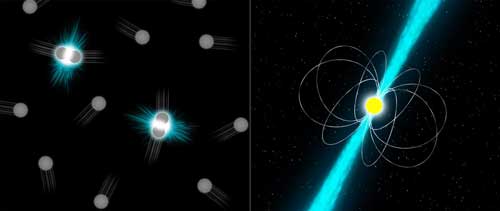 radiation from pulsars