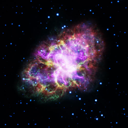 The Crab Nebula is a supernova remnant