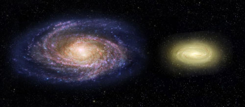 Comparing a Dead Galaxy to Ours
