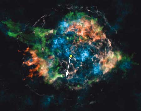 Observed distribution of 44Ti (blue) and iron (white, red) in Cassiopeia A
